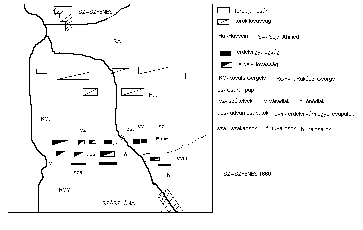 Szszfenes Kr.u. 1660 (trk-erdlyi)